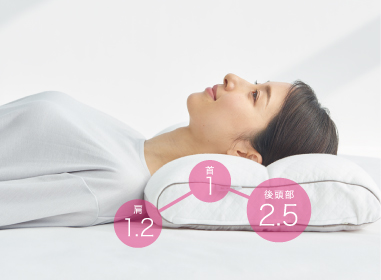 医師がすすめる健康枕 もっと寝顔美人 愛知県三河地区最大級の寝具専門店 ふとんのわたまん